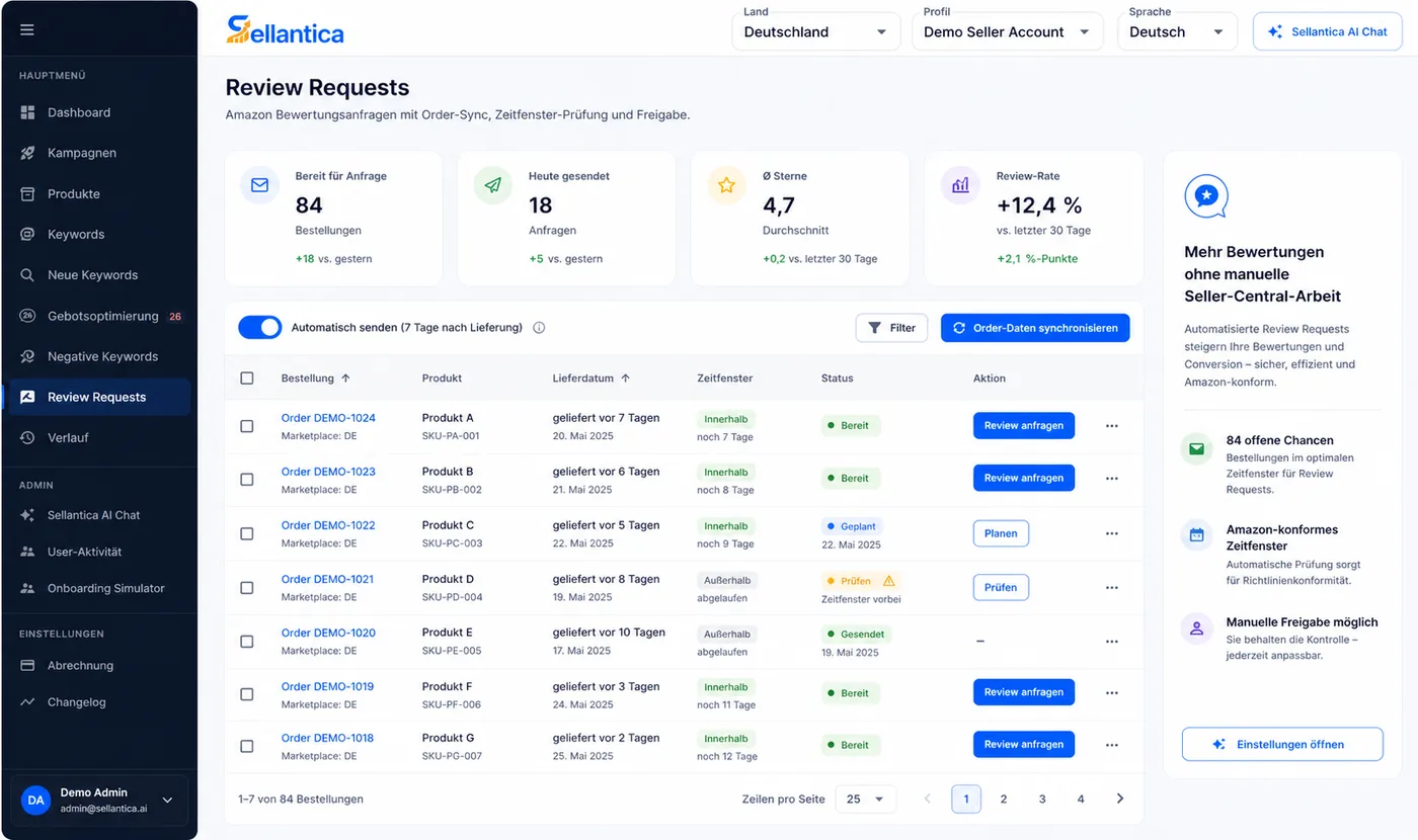 Review Requests Workflow mit anonymisierten Bestellungen, Zeitfenster-Prüfung und Freigabeaktionen