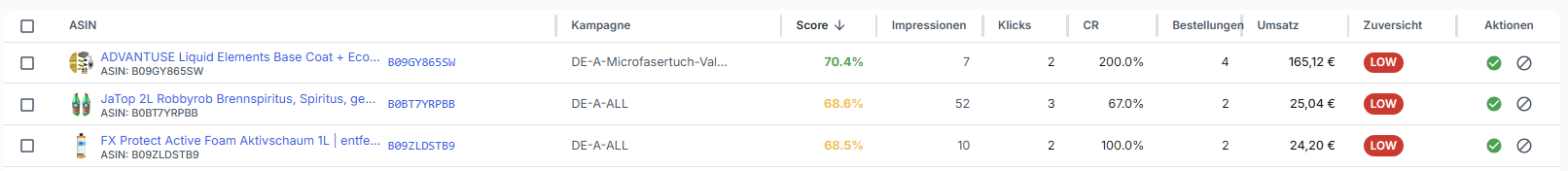 Neue Wettbewerbsprodukte für ASIN-Targeting entdecken